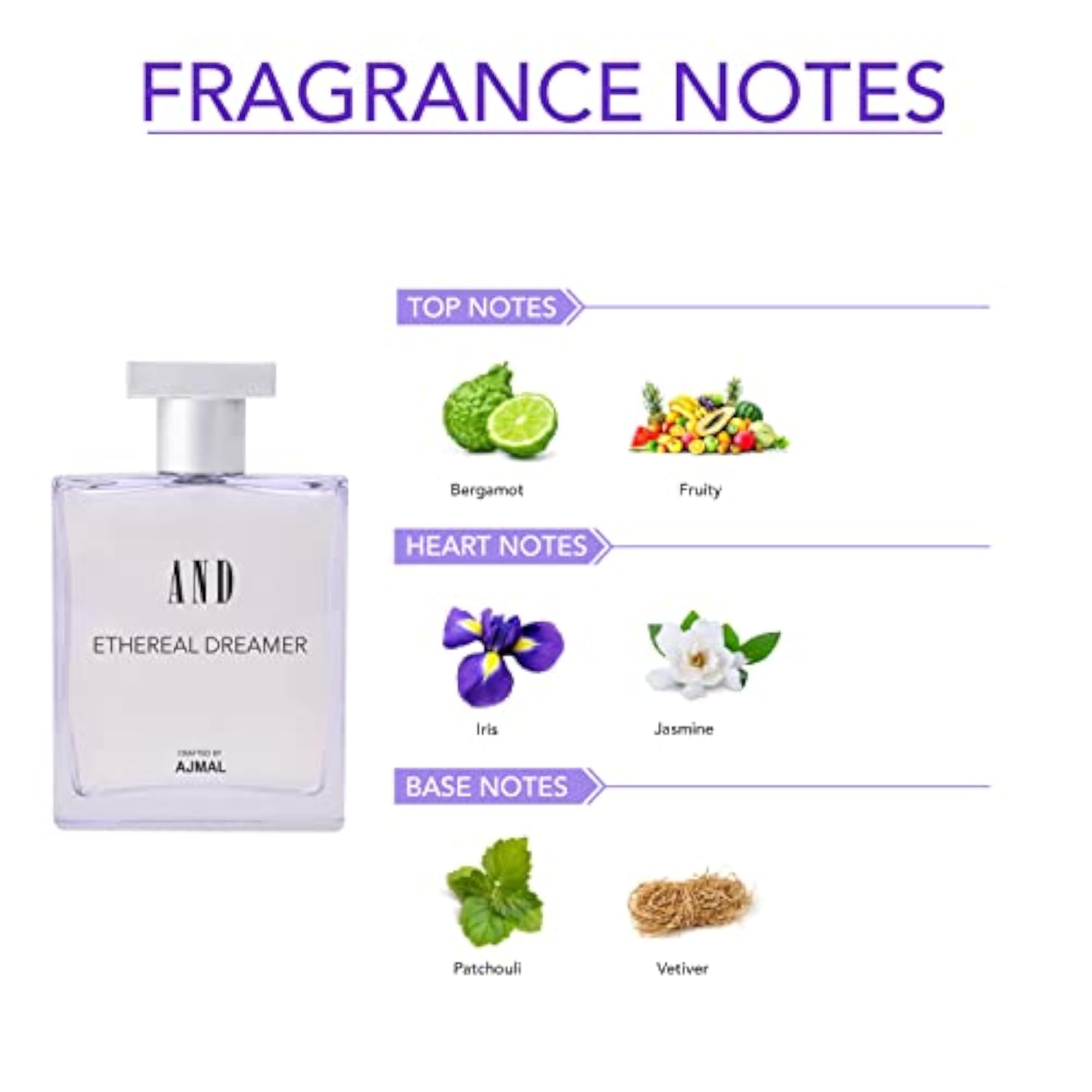 Ethereal Dreamer EDP 100ML & Global Desi Dreamy Daze EDP 100ML Set